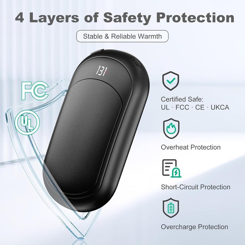 Fussion AI Hand Warmers Rechargeable 2 Pack, 6400mAh Portable Pocket Electric Hand Warmer, Fast Heating 3-Settings Reusable Handwarmers for Christmas, Gloves, Travel, Hunting Essentials Men Women - Image 2